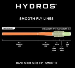 Orvis Hydros Bank Shot Sink Tip Fly Line 7 Orvis Hydros Bank Shot Sink Tip Fly Line -Orvis S3